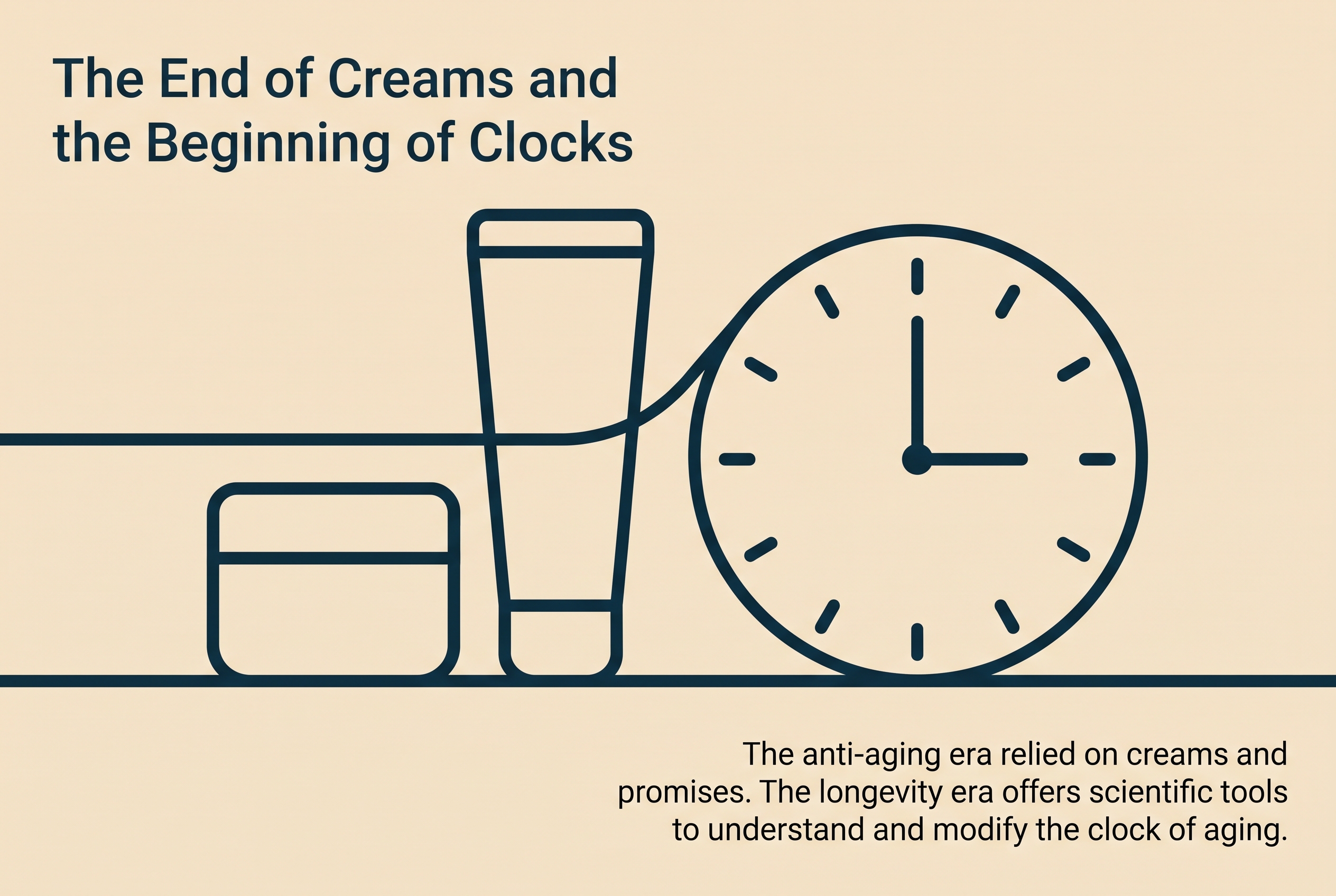 The End of Creams and the Beginning of Clocks